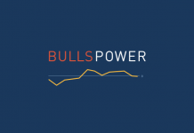 Cách sử dụng chỉ báo Bulls Power để những lệnh tăng chính xác nhất tại Olymp Trade