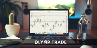 Những chiến thuật quản lý vốn tại Olymp Trade? Tầm quan trọng của Quản lý vốn