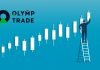 Hướng dẫn sử dụng nến Heiken Ashi trong giao dịch Olymp Trade