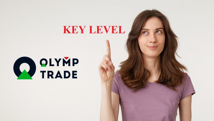 Key Level là gì cách giao dịch hiệu quả với Key Level tại Olymp Trade