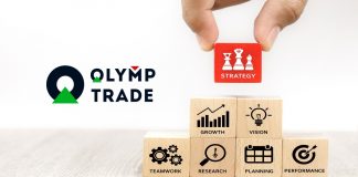 Hướng dẫn cách giao dịch với chiến thuật Kind Martin tại Olymp Trade