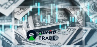 Hướng dẫn thiết lập và giao dịch với chiến thuật Millennium tại Olymp Trade