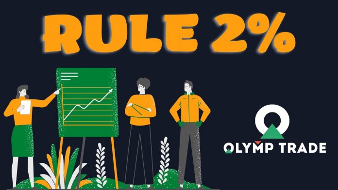 Nguyên tắc 2% trong quản lý rủi ro khi giao dịch Olymp Trade