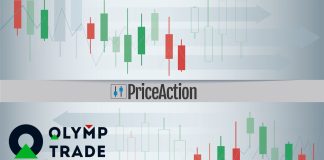 5 mô hình nến Price Action mà trader cần nắm rõ tại Olymp Trade - tập 7