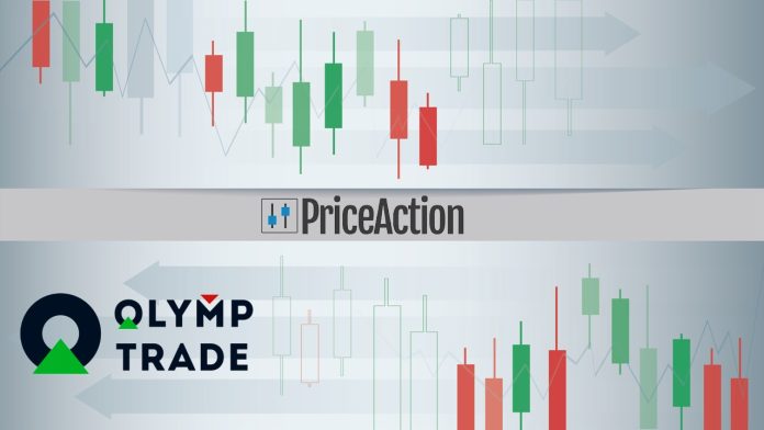 5 mô hình nến Price Action mà trader cần nắm rõ tại Olymp Trade - tập 7