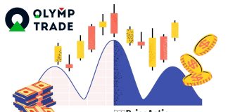 5 mô hình Price Action giúp trader kiếm lợi nhuận khủng tại Olymp Trade - Tập 8