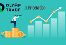 Cách xác định xu hướng trong ngày bằng Price Action tại Olymp Trade - tập 15