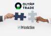 Chiến thuật giao dịch Price Action kết hợp với đường EMA tại Olymp Trade