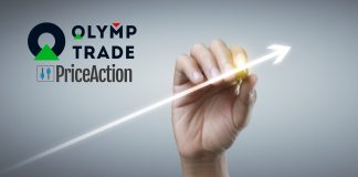 Price Action Swing Trading với đường xu hướng tại Olymp Trade - tập 13