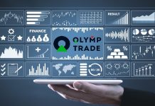 Các chỉ báo kỹ thuật cơ bản có độ hiệu quả cao dành cho người mới tại Olymp Trade - bài 2